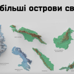 Найбільший острів світу