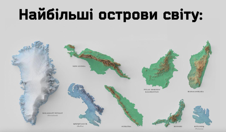 Найбільший острів світу