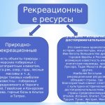 Что такое рекреационные ресурсы