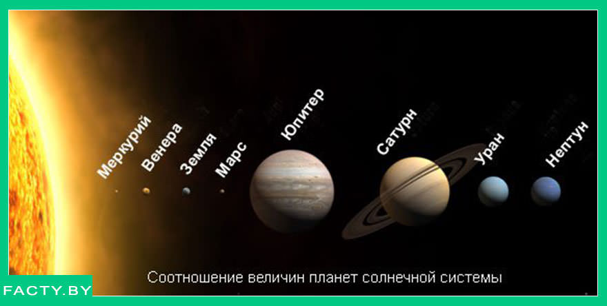 Самая большая планета солнечной системы