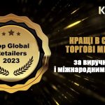 Крупнейшие продуктовые сети мира: глобальные сети магазинов