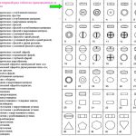 3/4 часть таблетки это сколько?